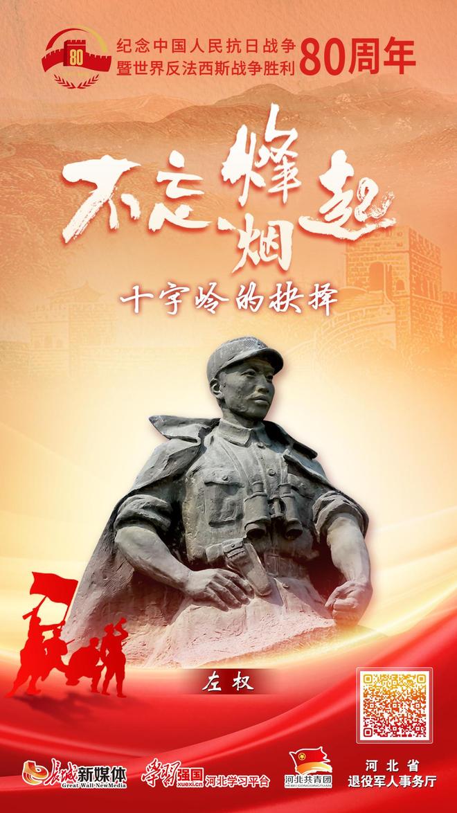 不忘烽烟起丨十字岭的抉择
