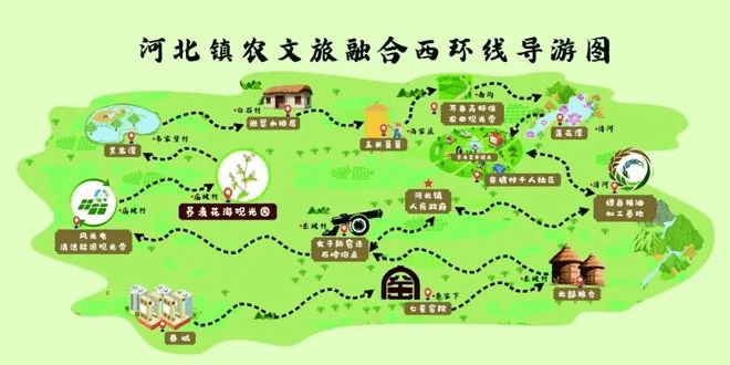 陇县新增乡村游全攻略！一路向北，邂逅大片花海