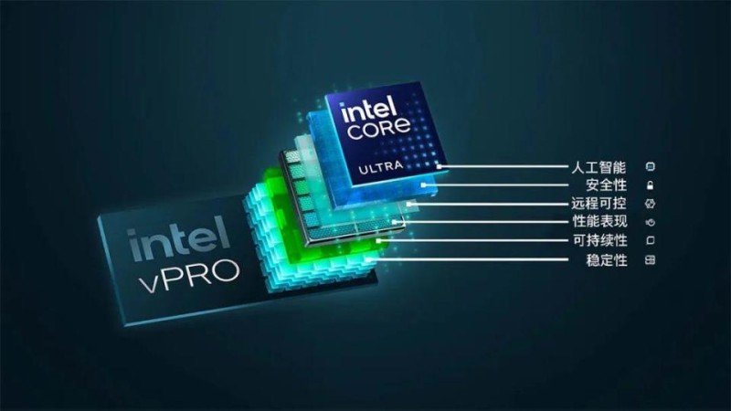 【简讯】英特尔发布新一代商用AI PC阵容；苹果发布M3 Ultra芯片…