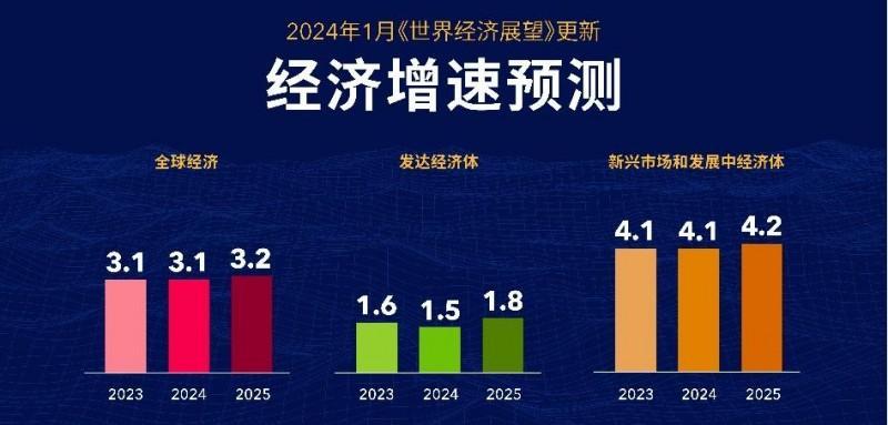 魔方网表excel服务器,管理软件新思维