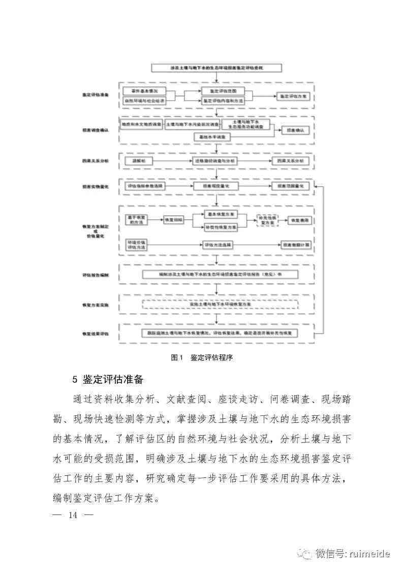 新《临海市工伤认定与劳动能力鉴定指南:详细地址及办理流程解析》 新《临海市工伤认定与劳动能力鉴定指南:详细地址及办理流程解析》