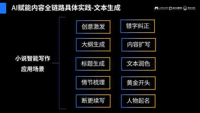 智能AI写作助手:高效助力内容创作与文字生成 智能AI写作助手:高效助力内容创作与文字生成